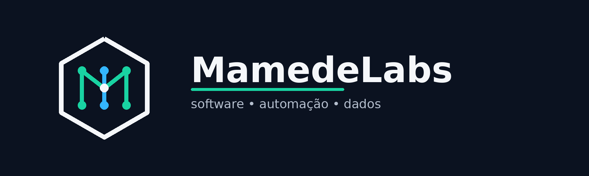 Mamede Labs logo